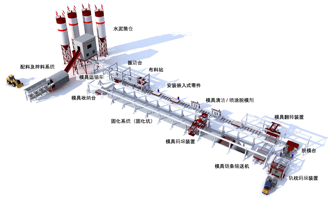 亚美AM8AG·(中国区)官方网站
